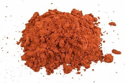 Quick Cast Sand Casting Clay - Petrobond