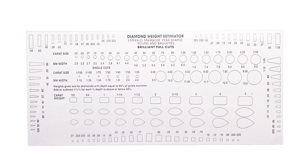 White gem estimator guide template with diamond weight and size measurement charts for various gemstone cuts and shapes