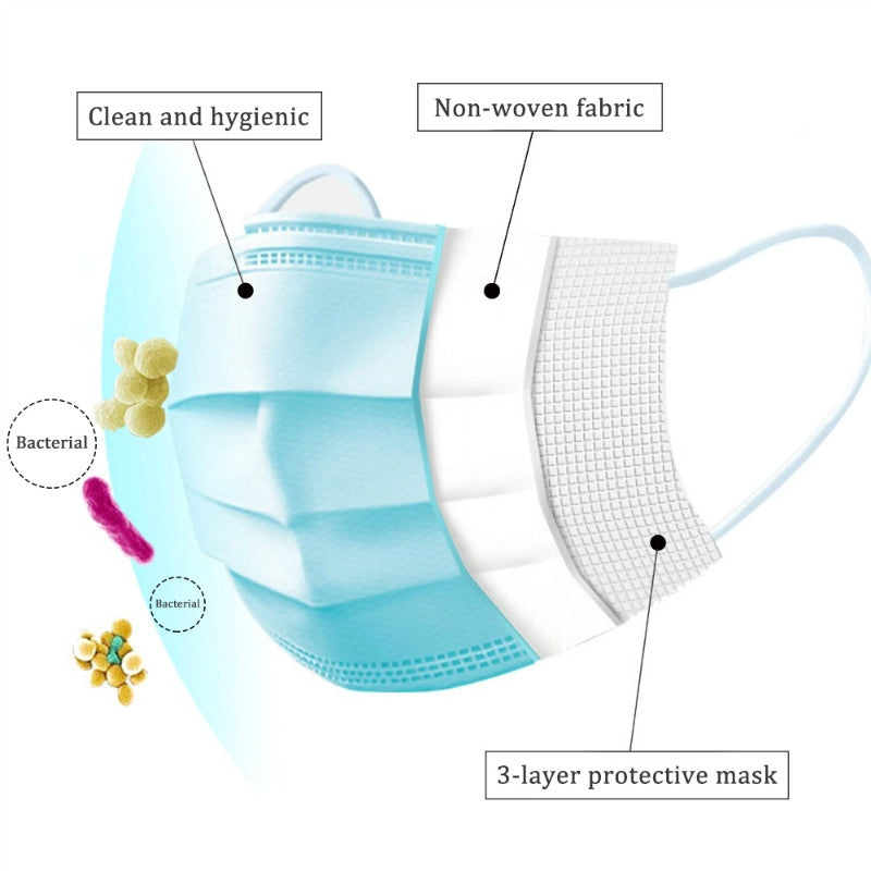 3 Ply Disposable Surgical Masks 50 pieces FDA Approved by PMC Supplies