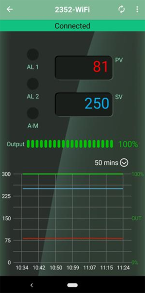 WIFI Tabletop Furnace RF–Programmable PID Temperature Controller (Ramp/Soak Model)