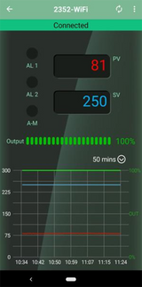 WIFI Tabletop Furnace RF–Programmable PID Temperature Controller (Ramp/Soak Model)