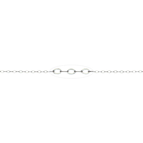 1.5 MM Sterling Silver Flat Oval Cable Chain (Per Inch)