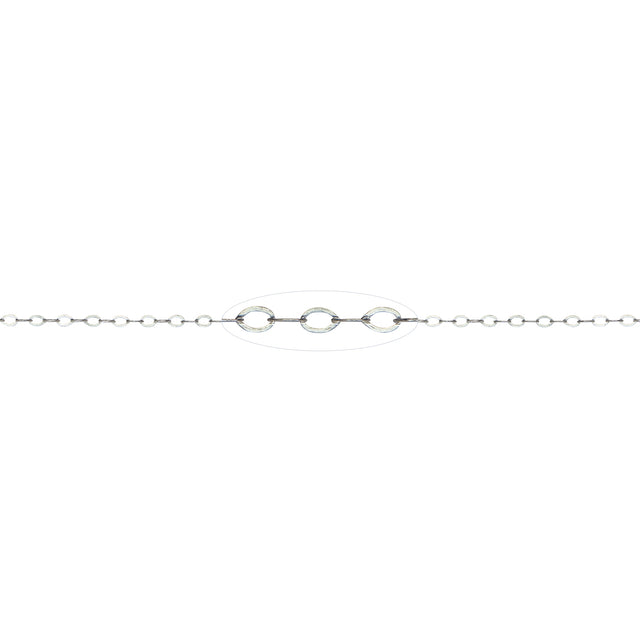 1.5 MM Sterling Silver Flat Oval Cable Chain (Per Inch)