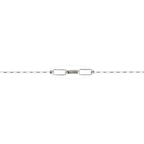 1.4 MM x 3.5 MM Sterling Silver Flat Oval Rolo Chain (Per Inch) 