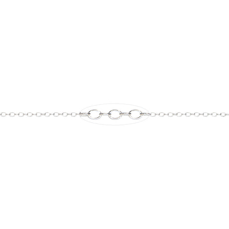 1 MM Sterling Silver Cable Chain (Per Inch)